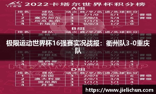 极限运动世界杯16强赛实况战报：衢州队3-0重庆队